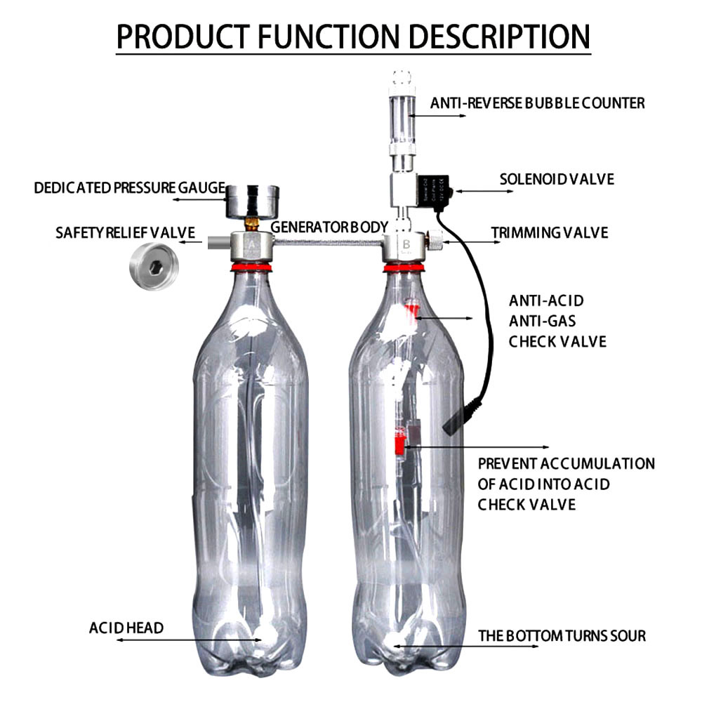 Kit de Sistema Generador de CO - Planted Aquarium Co2 Kit reseña y precio