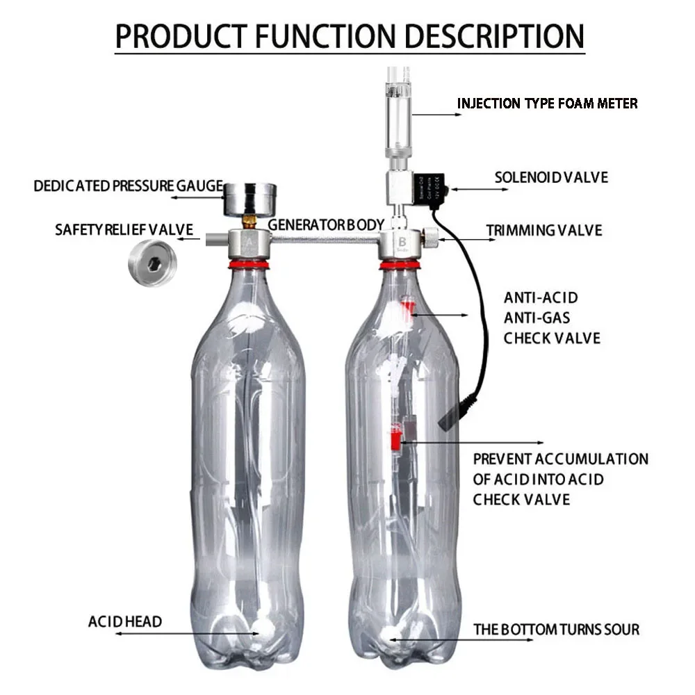 Kit de sistema generador de CO - Planted Aquarium Co2 Kit reseña y precio