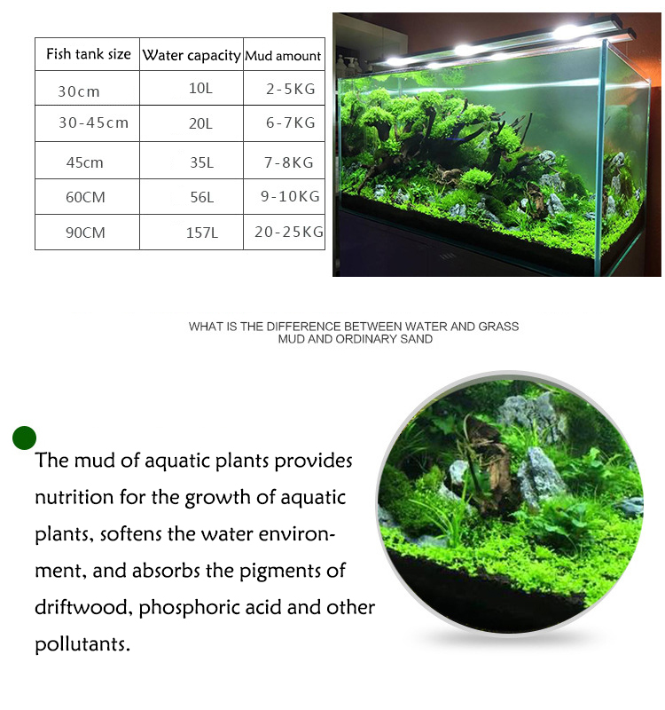 Semillas de plantas de Acuario - Aquarium Plant Gravel reseña y precio