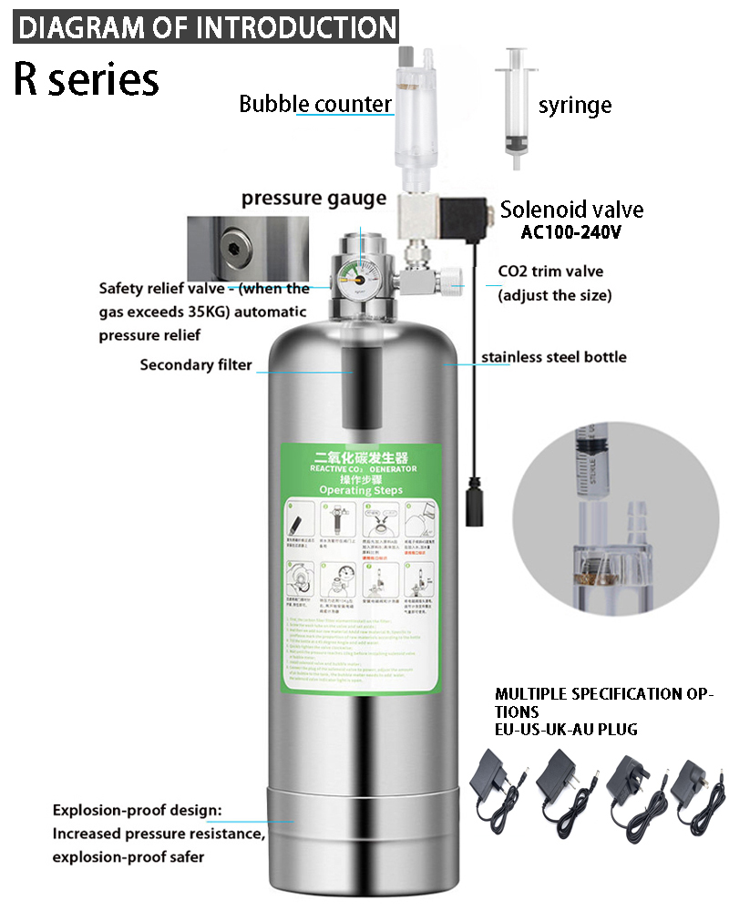 Kit de sistema generador de CO - Planted Aquarium Co2 Kit reseña y precio