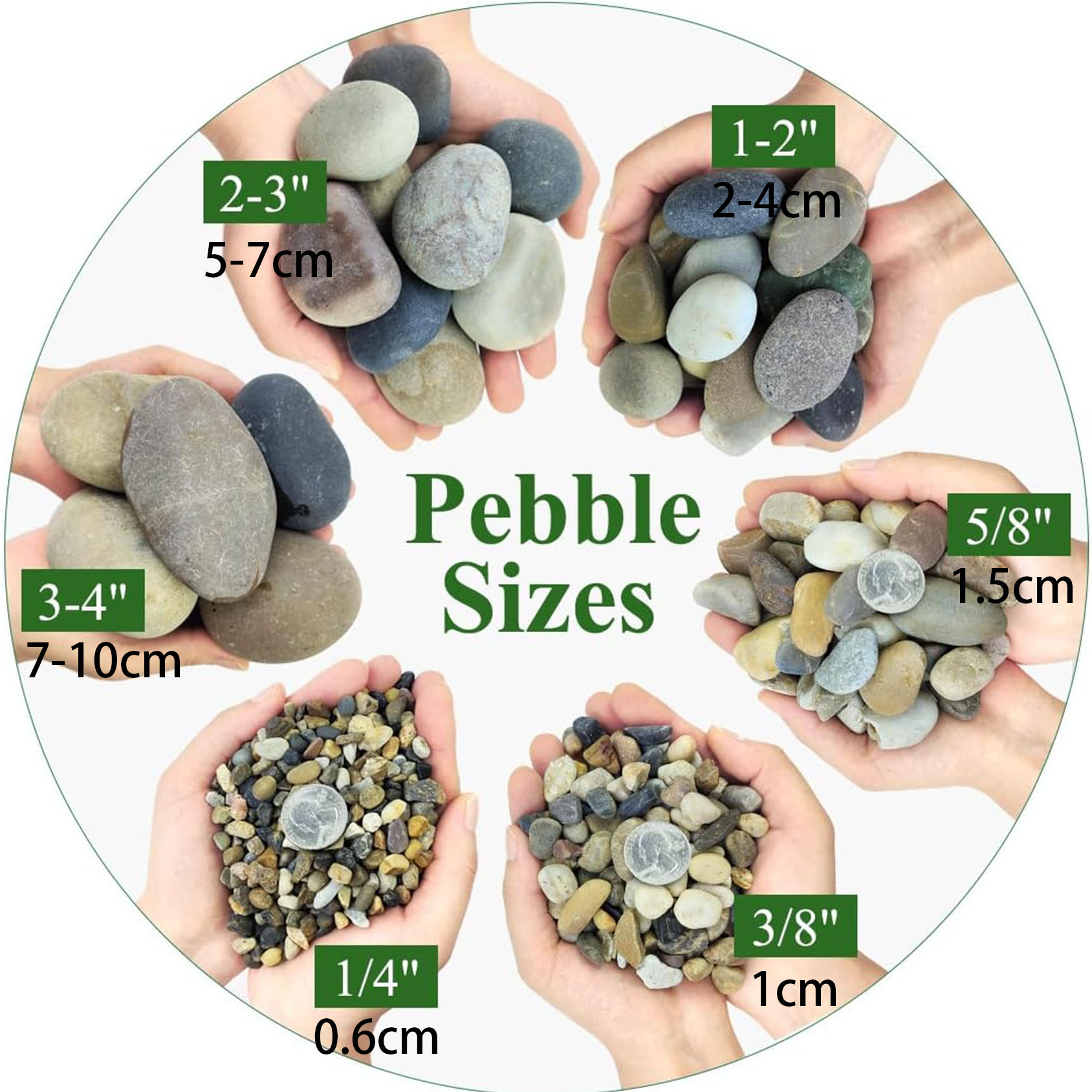 Rocas naturales de río, rocas  - Aquarium Plant Gravel reseña y precio